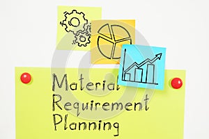 Material Requirement planning MRP is shown using the text