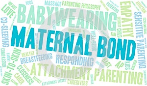 Maternal Bond Word Cloud