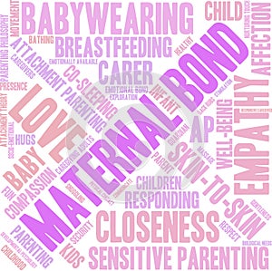 Maternal Bond Word Cloud