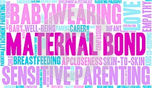 Maternal Bond Word Cloud