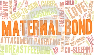 Maternal Bond Word Cloud