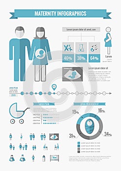 Maternity Infographic Elements.