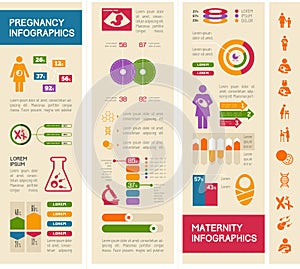 Maternity Infographic Template.