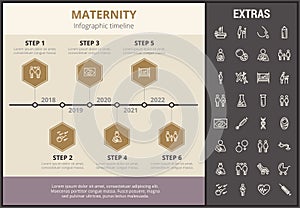 Maternity infographic template, elements and icons