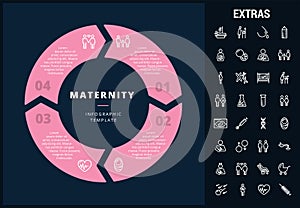 Maternity infographic template, elements and icons