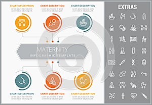 Maternity infographic template, elements and icons