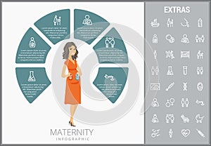Maternity infographic template, elements and icons