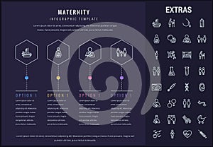 Maternity infographic template, elements and icons