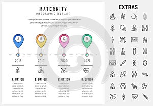 Maternity infographic template, elements and icons