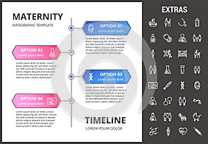 Maternity infographic template, elements and icons
