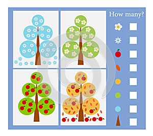Learn seasons. Math activity for children. Developing numeracy skills. Vector illustration photo