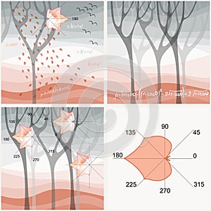 Math as art. Set of beautiful cards with autumn trees and algebraic graphs in polar coordinates system in shape of leaves