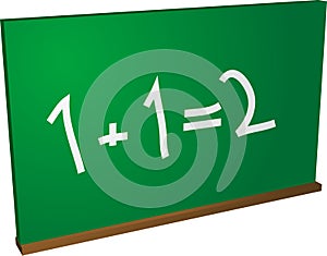 Matematica lavagna 