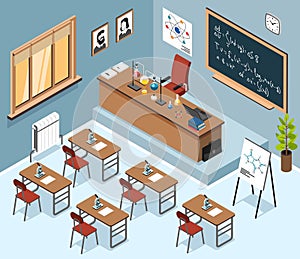 Math Class Interior Composition