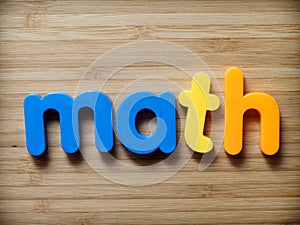 Math concept