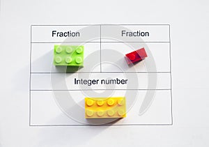 Math Concepts: Fractions and Integers with Colorful Toy Bricks