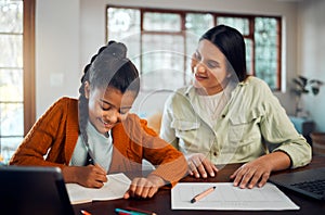 Math, education and girl with mother learning multiplication in home. Home school, homework and mom helping to teach