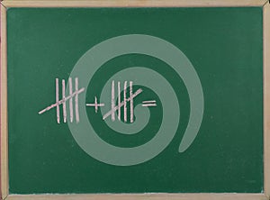 Math equation on chalk board