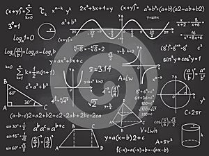 Math formula. Mathematics calculus on school blackboard. Algebra and geometry science chalk pattern vector education