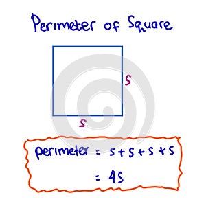 Math formulas on a white background. Vector illustration of mathematical formulas. The formula for the perimeter of a square