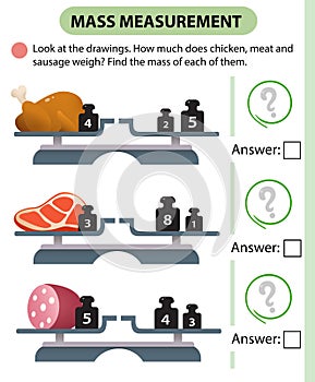 Math game, education game for children. Mass measurement. Scales. How much does chicken, meat and sausage weight? Logic puzzle for