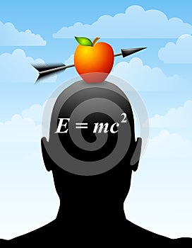 Math Genius Equation