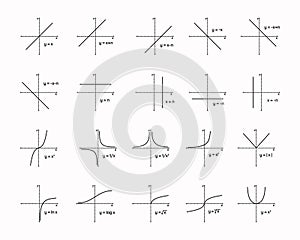 math geometry graphs collection set vector illustration. Linear, constant, logarithmic, exponential, square root, logistic