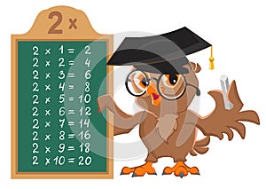 Math lesson multiplication table of 2 by numbers. Owl teacher at blackboard shows table of multiplication examples