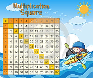 Mathematik multiplikation Stadtplatz Kajak thema 