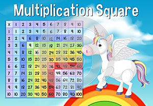 Math Multiplication Square Unicorn Theme