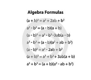 Math\'s algebra formals. mathematical formula equation. math\'s important formals