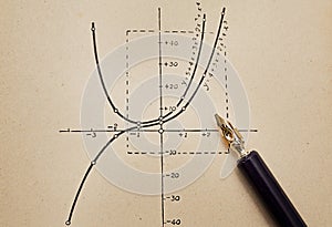 Matemáticas ciencia 