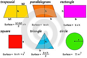 Math surfaces