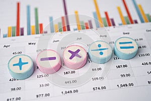 Math Symbols Charts Graphs spreadsheet. Finance Banking Account, Statistics, Investment Analytic research data economy, Stock