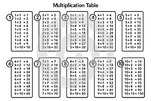 Math Table Vector Illustration