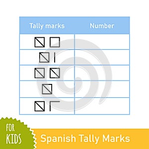 Math task with spanish tally marks. Counting game for preschool and school children. Educational mathematical game photo
