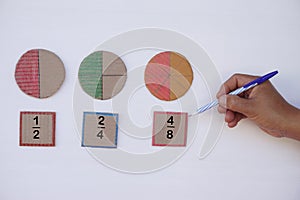 Math teaching materials about fraction.