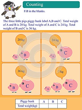 Mathematic calculation kilogram piggy bank