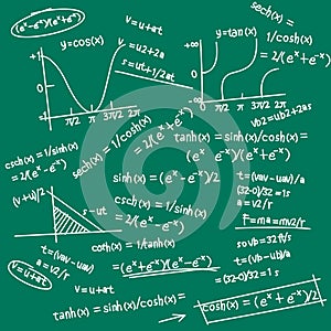 Mathematic formula doodle