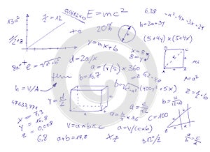 Mathematical Equations photo