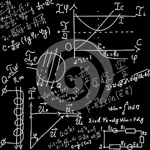 Mathematical equations and formulas