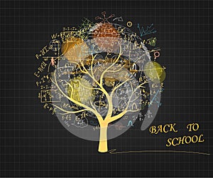 Mathematical equations and formulas in circle frame