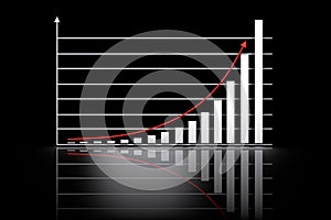 Mathematical exponential growth function