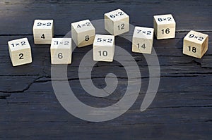 Mathematical formula 1x1 cube in wooden background