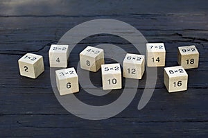 Mathematical formula 1x1 cube in wooden background