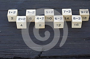 Mathematical formula 1x2 cube in wooden background