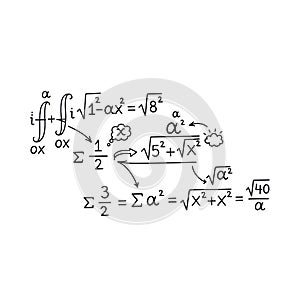 Mathematical formulas and equations on transparent background