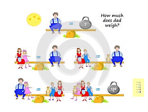 Mathematical logic puzzle game for smartest. How much does dad weigh? Count and solve. Find solution for all equations. Brain