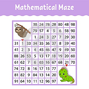 Mathematical maze. Game for kids. Funny labyrinth. Education developing worksheet. Activity page. Puzzle for children. Cartoon