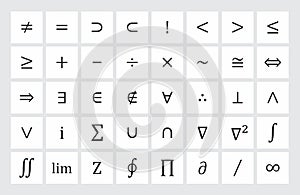 Mathematical symbols set